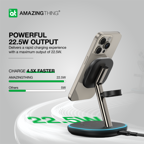 AMAZINGTHING 3 in 1 Magsafe Wireless Charger Stand Station Bluetooth Speaker