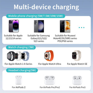 Hoco 3-in-1 MagSafe Wireless Charger 15W Fast Charging Motorcycle Mount CQ3