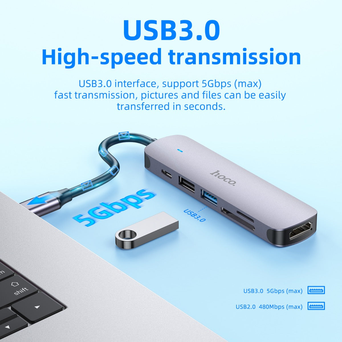 Hoco USB-C Hub HDMI USB 3.0 SD TF PD Fast Charging Multiport Adapter HB28