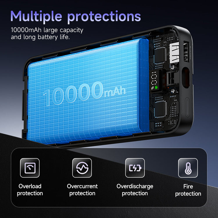 Hoco 10000mAh Power Bank 22.5W PD20W CCC Certified 3 Built-In Cables Fast Charging J132