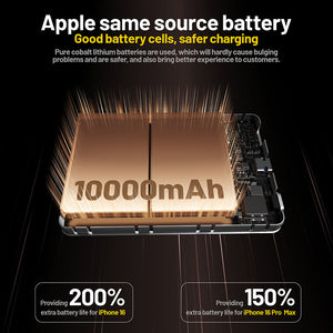 LITO 5000mAh Qi2 15W Magnetic Wireless Power Bank Ultra Thin 5 in 1 MagSafe Display LP07