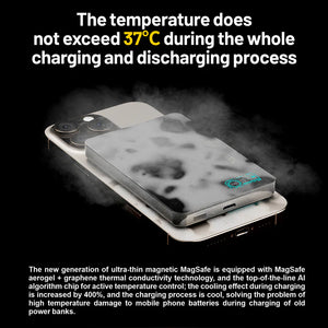 LITO 5000mAh Qi2 15W Magnetic Wireless Power Bank Ultra Thin 5 in 1 MagSafe Display LP07