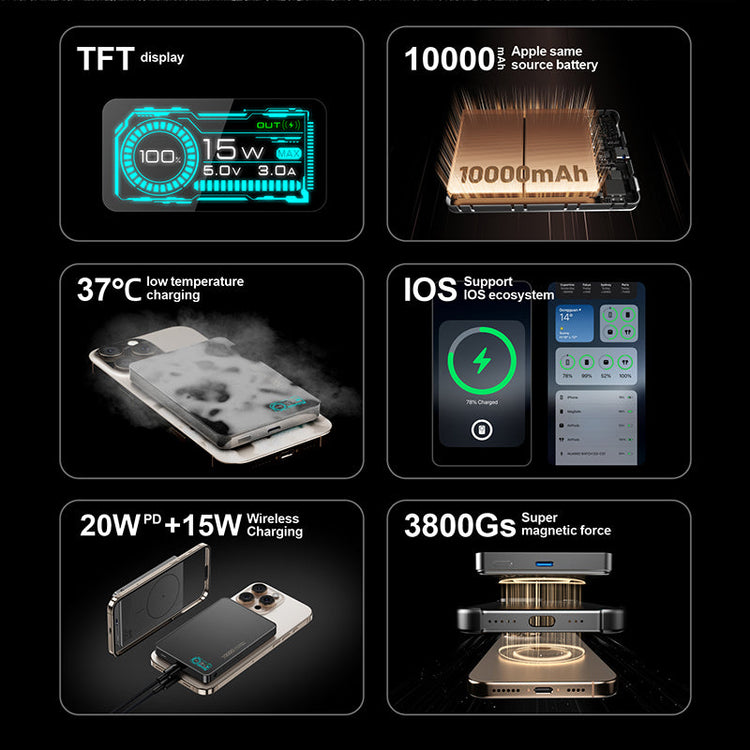 LITO 5000mAh Qi2 15W Magnetic Wireless Power Bank Ultra Thin 5 in 1 MagSafe Display LP07
