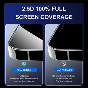 LITO iPhone 17 Pro Max D13 HD PRO Clear Full Glass Full Glue-ESD Glue