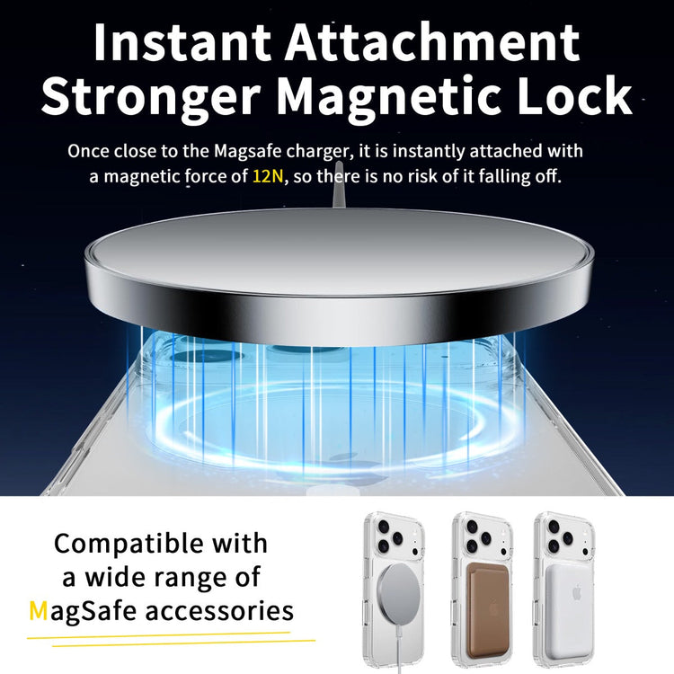 Blacktech Samsung Galaxy S25 Mag Case MagSafe Magnetic