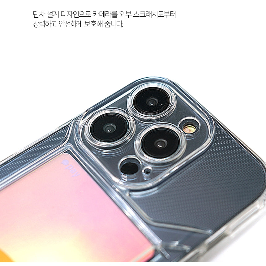 Simply Roar Samsung Galaxy S25 Perfect Card Protective Case