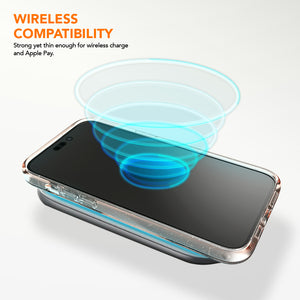 Ugly Rubber iPhone 16 Pro Vogue Case MagSafe Magnetic MIL-STD 810G Drop Tested