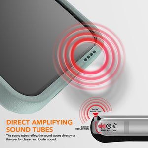 Ugly Rubber iPhone 16 Pro G-Model Bumper Case MagSafe Magnetic MIL-STD 810G Drop Tested