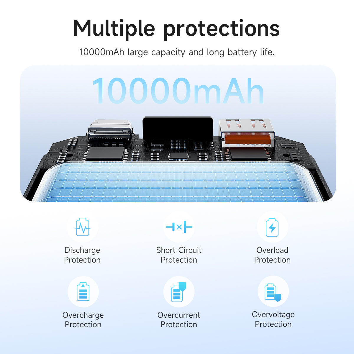 Hoco 10000mAh Magnetic Power Bank 22.5W PD20W with 4 Built-In Cables MagSafe Compatible J135