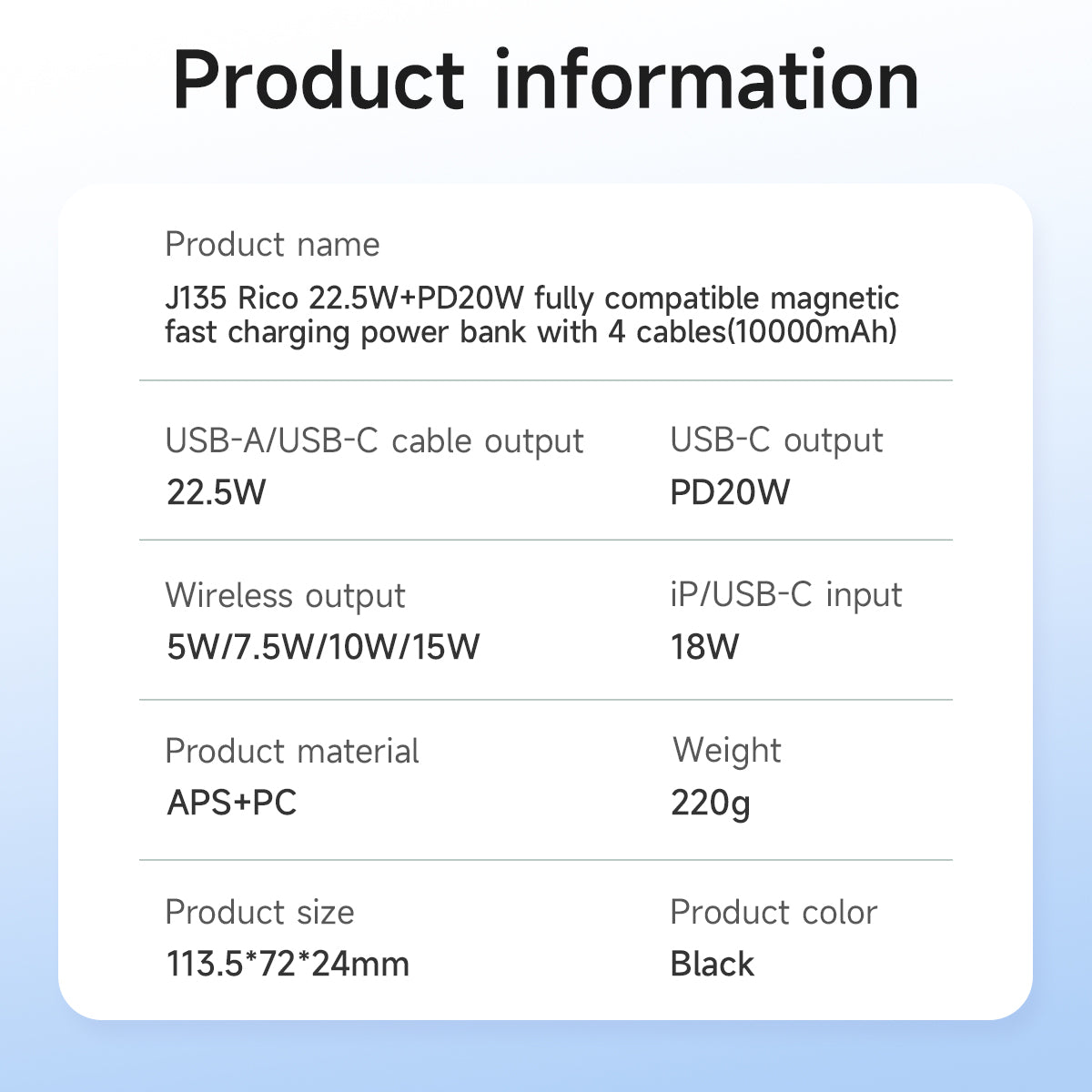 Hoco 10000mAh Magnetic Power Bank 22.5W PD20W with 4 Built-In Cables MagSafe Compatible J135