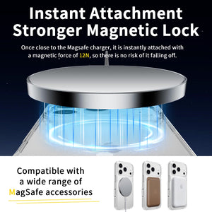 Blacktech Samsung Galaxy A56 Mag Case MagSafe Magnetic