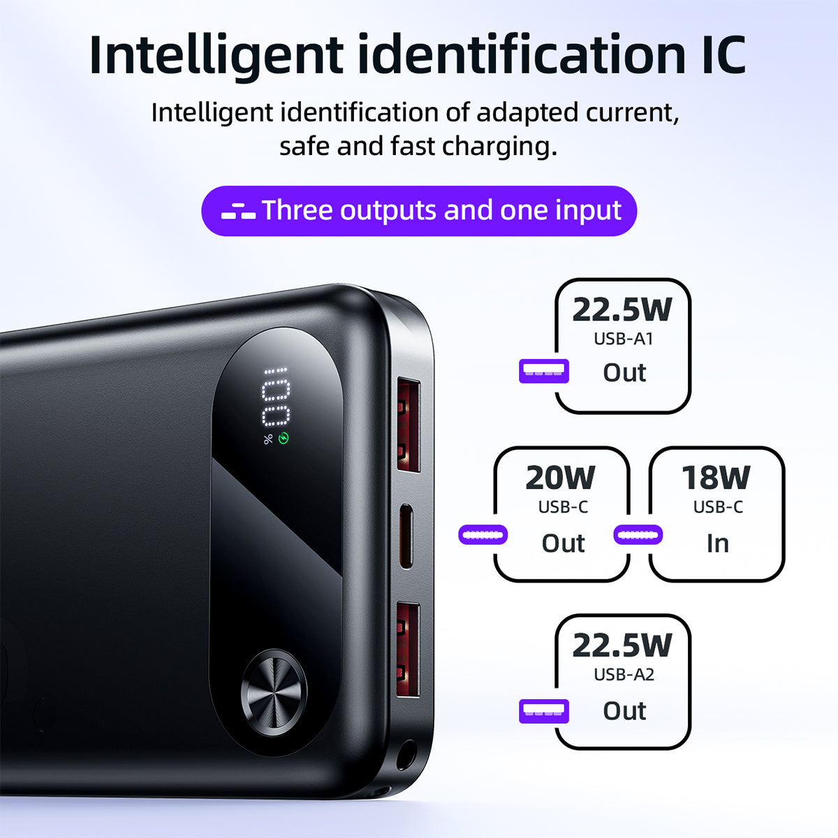 Hoco 10000mAh Slim Power Bank 22.5W + PD20W Fast Charging Portable Phone Charger