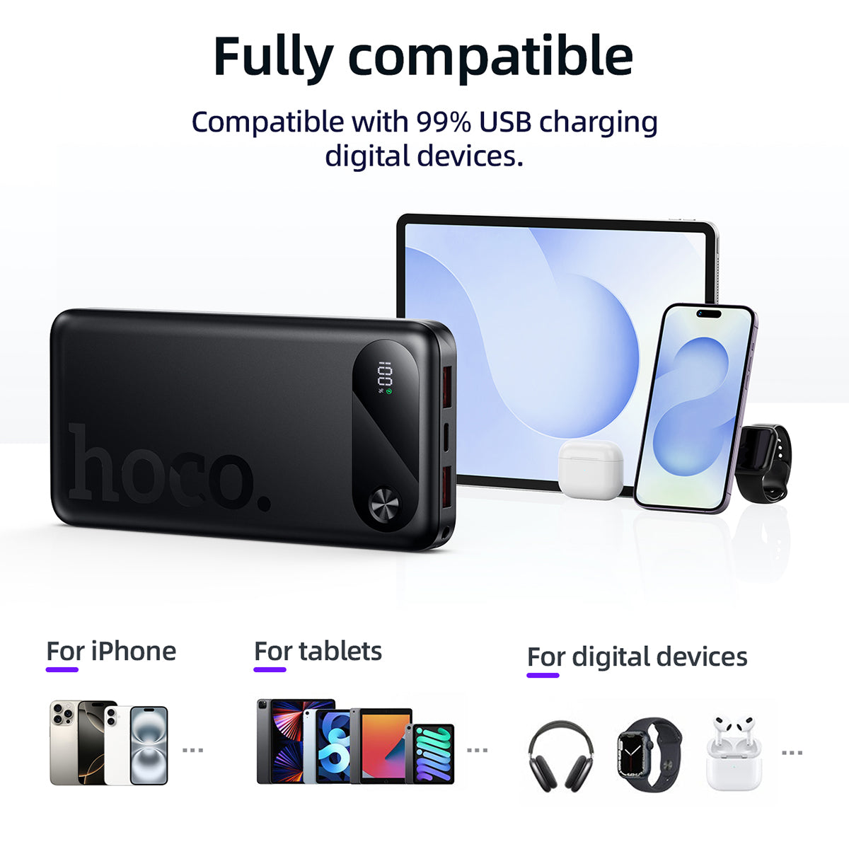 Hoco 10000mAh Slim Power Bank 22.5W + PD20W Fast Charging Portable Phone Charger