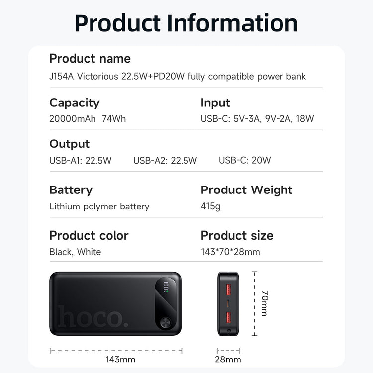Hoco 20000mAh 22.5W PD20W Fast Charging Power Bank CCC Certified J154A