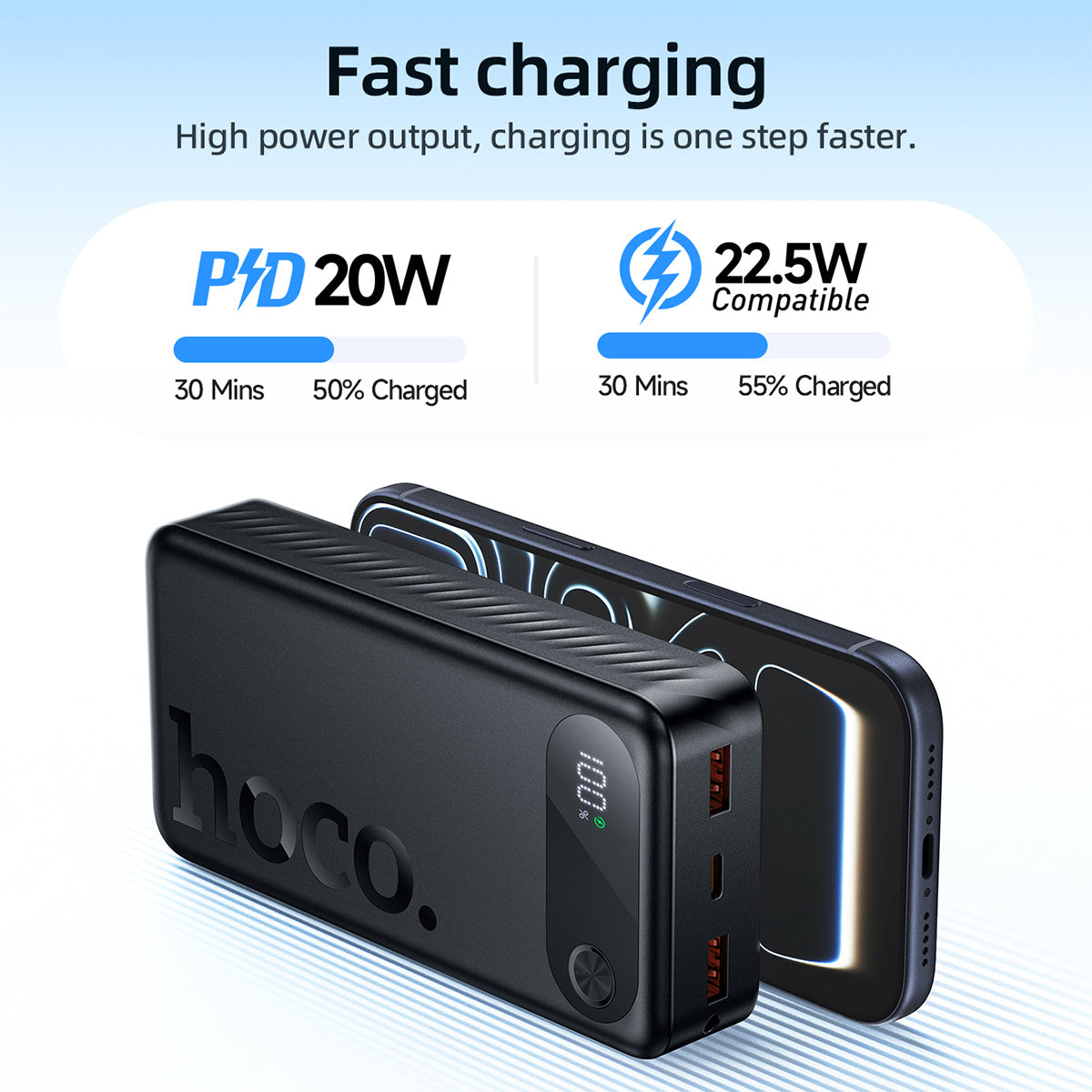 Hoco 20000mAh 22.5W PD20W Fast Charging Power Bank CCC Certified J154A