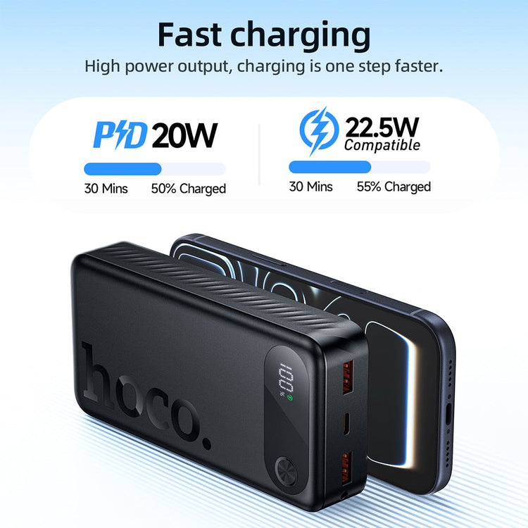 Hoco 20000mAh 22.5W PD20W Fast Charging Power Bank CCC Certified J154A