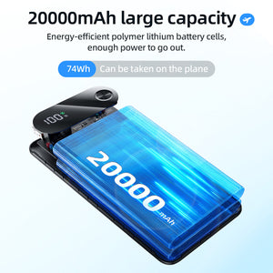 Hoco 20000mAh 22.5W PD20W Fast Charging Power Bank CCC Certified J154A