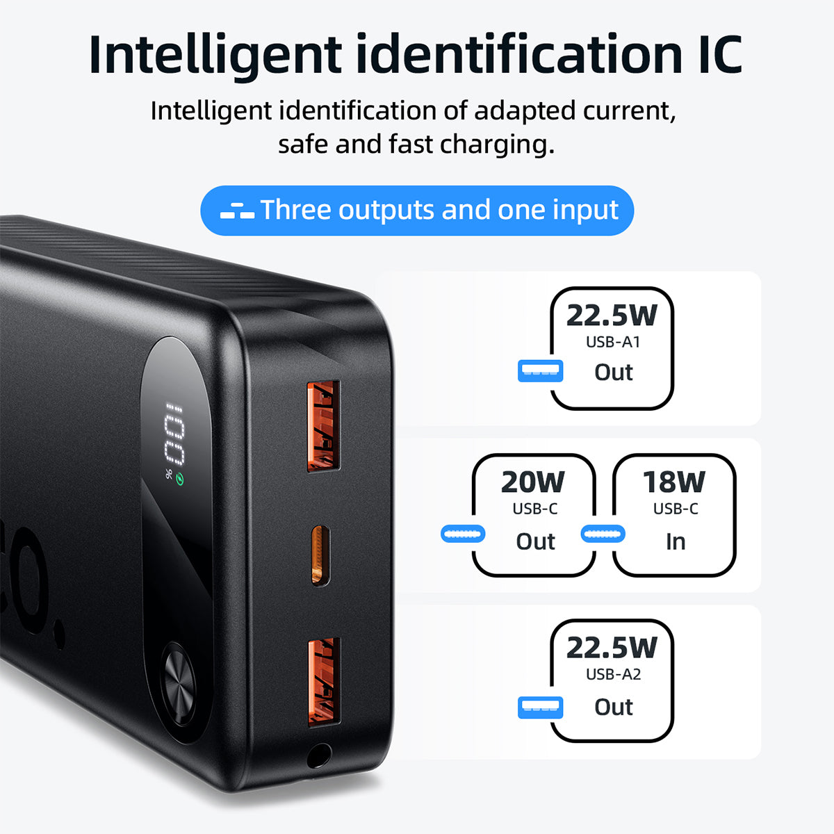 Hoco 20000mAh 22.5W PD20W Fast Charging Power Bank CCC Certified J154A