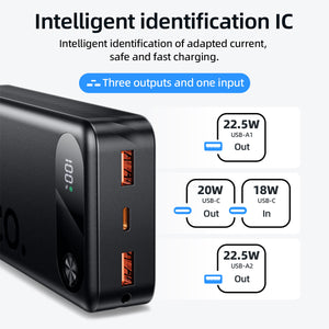 Hoco 20000mAh 22.5W PD20W Fast Charging Power Bank CCC Certified J154A