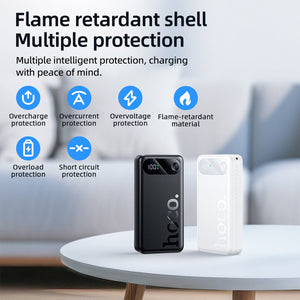Hoco 20000mAh 22.5W PD20W Fast Charging Power Bank CCC Certified J154A