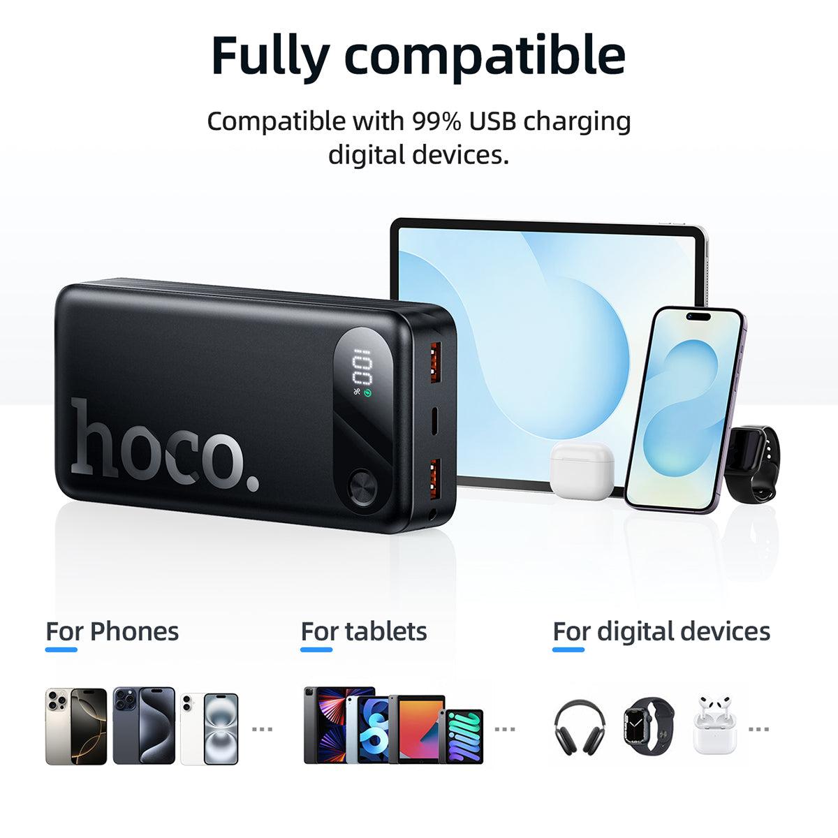 Hoco 20000mAh 22.5W PD20W Fast Charging Power Bank CCC Certified J154A