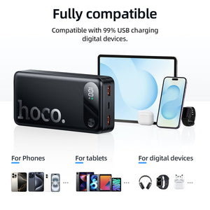 Hoco 20000mAh 22.5W PD20W Fast Charging Power Bank CCC Certified J154A