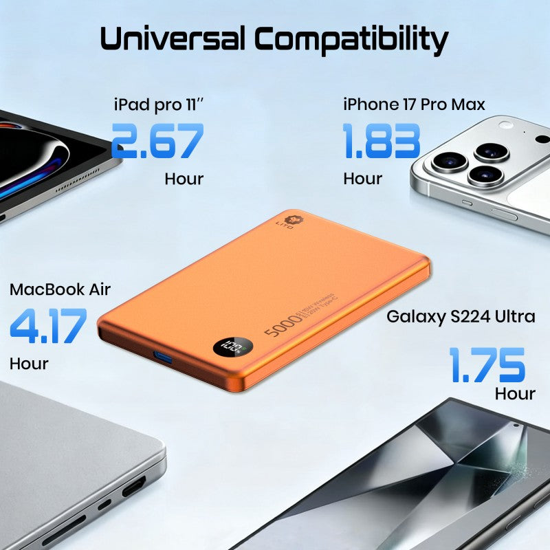LITO 5000mAh Qi2 Magnetic Wireless Power Bank Ultra Slim with Display MagSafe LP08