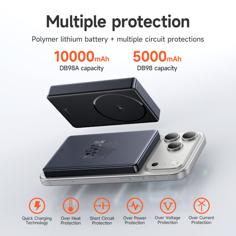Hoco 5000mAh 20W Thin Storm Magnetic Wireless Power Bank MagSafe Slim Design DB98