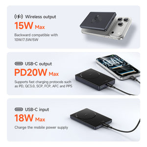 Hoco 5000mAh 20W Thin Storm Magnetic Wireless Power Bank MagSafe Slim Design DB98