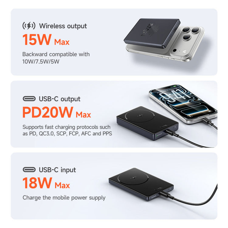 Hoco 5000mAh 20W Thin Storm Magnetic Wireless Power Bank MagSafe Slim Design DB98