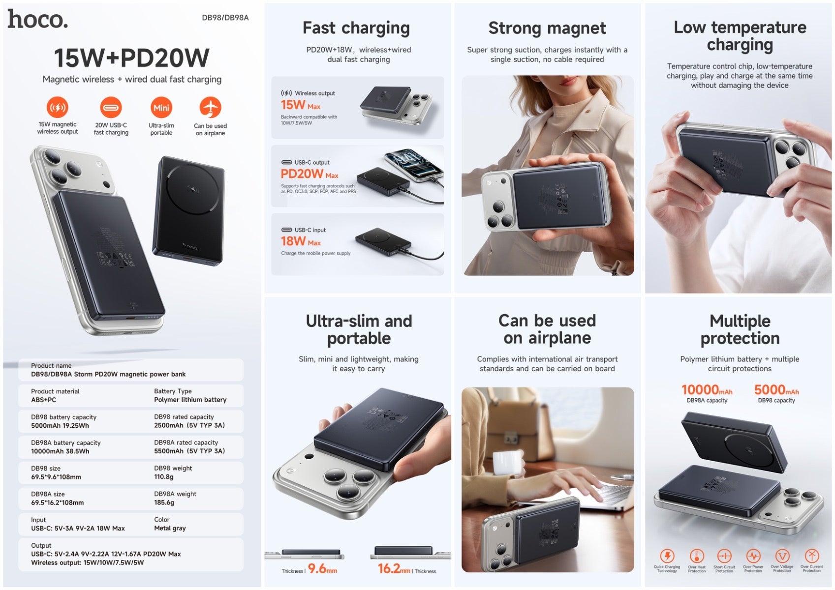 Hoco 10000mAh PD20W Thin Storm Magnetic Wireless Power Bank MagSafe Slim DB98A