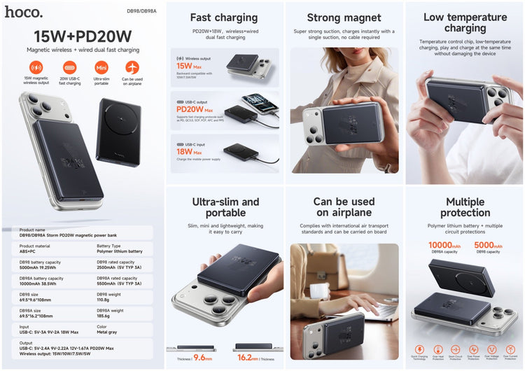 Hoco 10000mAh PD20W Thin Storm Magnetic Wireless Power Bank MagSafe Slim DB98A