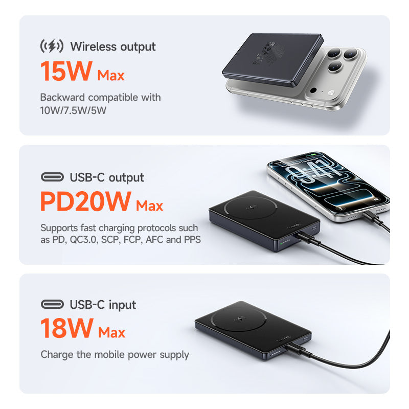 Hoco 10000mAh PD20W Thin Storm Magnetic Wireless Power Bank MagSafe Slim DB98A