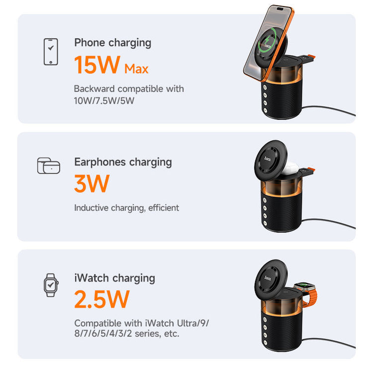 Hoco 4-in-1 Bluetooth Speaker 15W Magnetic Wireless Charger and Ambient Light DWQ05