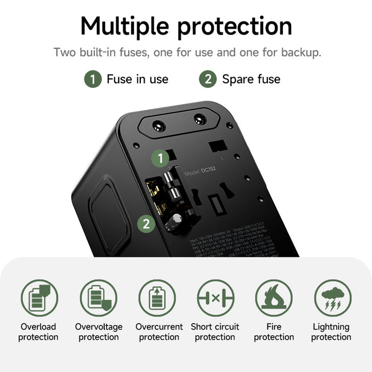 Hoco 100W GaN Fast Charger 3-Port USB-C 1-Port USB-A Universal Wall Charger DC152