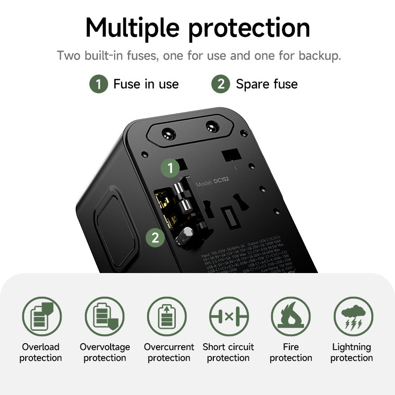 Hoco 100W GaN Fast Charger 3-Port USB-C 1-Port USB-A Universal Wall Charger DC152