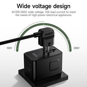 Hoco 100W GaN Fast Charger 3-Port USB-C 1-Port USB-A Universal Wall Charger DC152