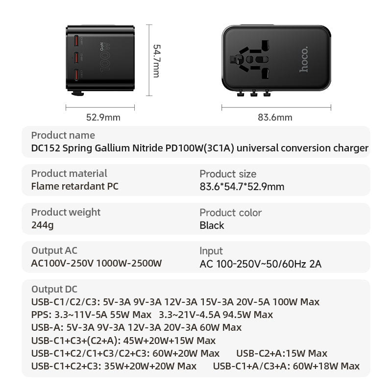 Hoco 100W GaN Fast Charger 3-Port USB-C 1-Port USB-A Universal Wall Charger DC152