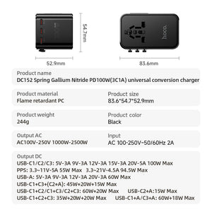 Hoco 100W GaN Fast Charger 3-Port USB-C 1-Port USB-A Universal Wall Charger DC152