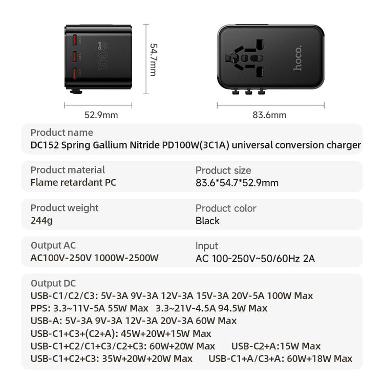 Hoco 100W GaN Fast Charger 3-Port USB-C 1-Port USB-A Universal Wall Charger DC152