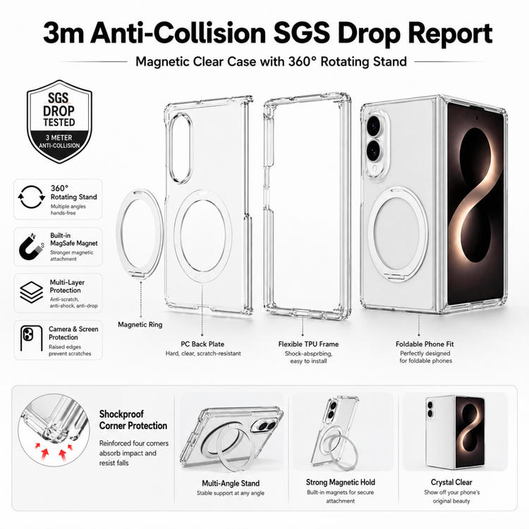 Blacktech Samsung Galaxy Z Fold 8 Stay Clear Ring MagSafe Magnetic