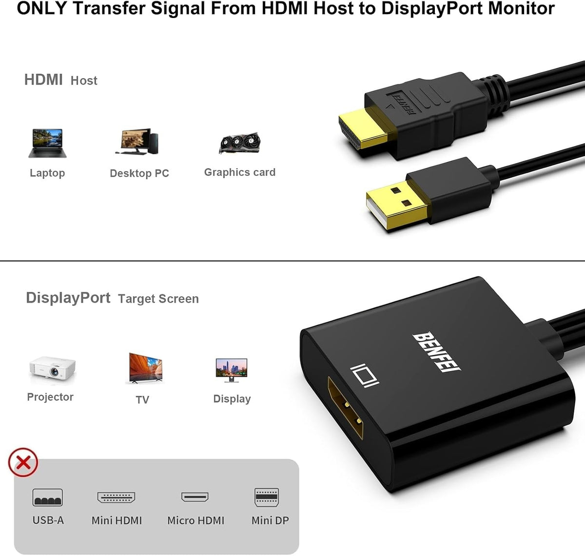 BENFEI HDMI to DisplayPort Adapter connections