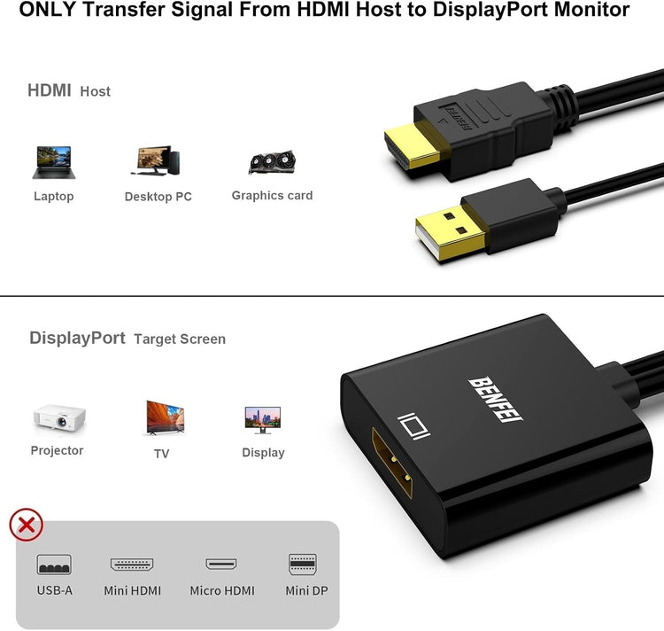 BENFEI HDMI to DisplayPort Adapter connections