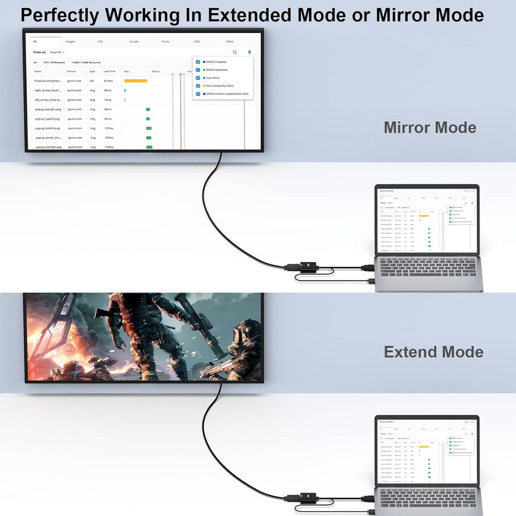 BENFEI HDMI to DisplayPort Adapter in use