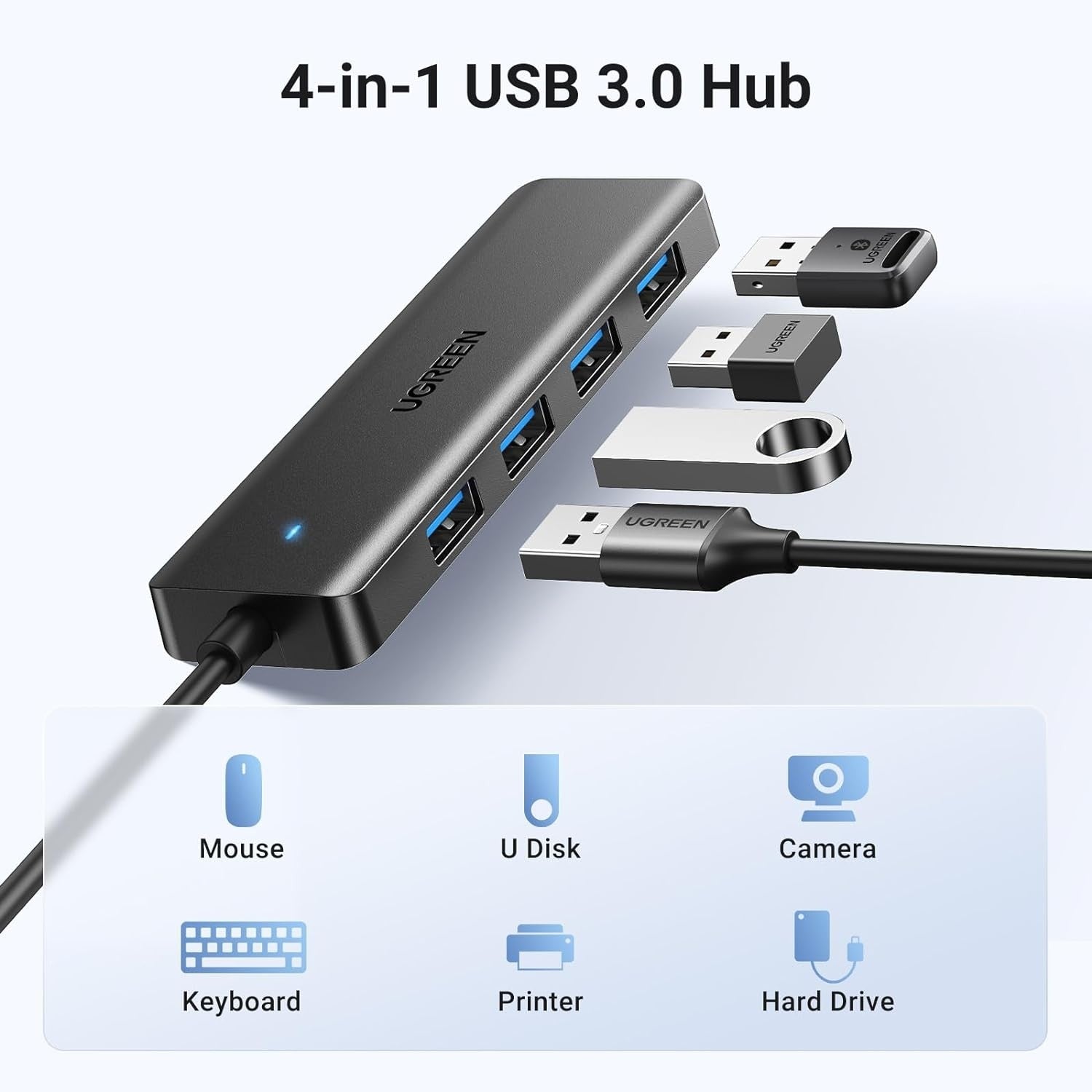 UGREEN USB 3.0 Hub, 4 Ports USB A Splitter Ultra-Slim USB Expander