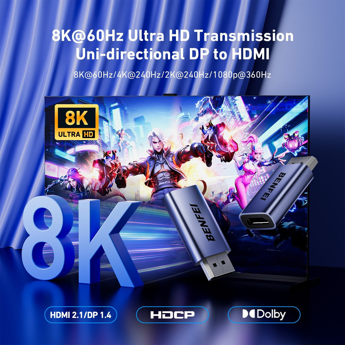 BENFEI DisplayPort to HDMI Adapter connections