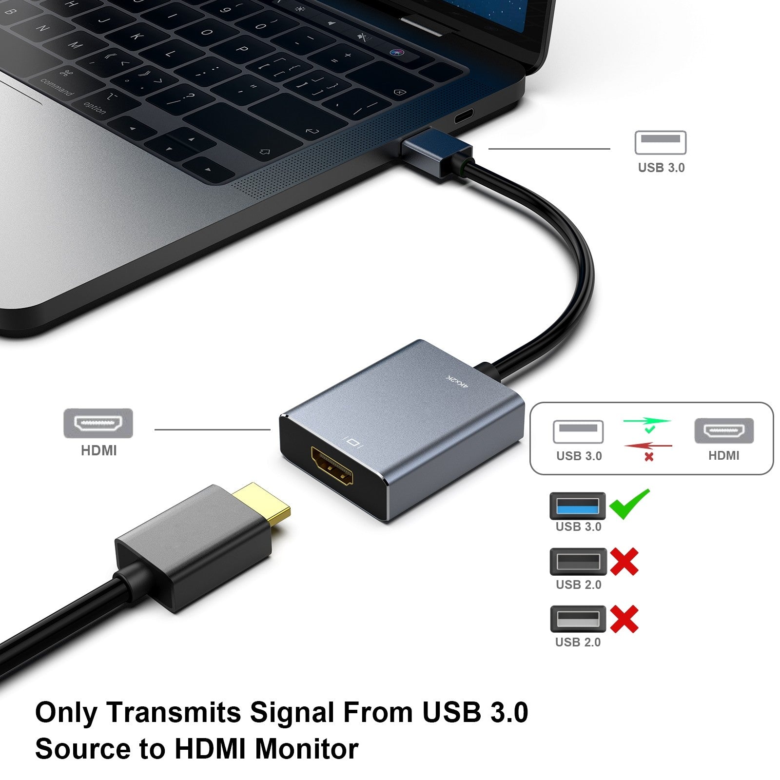 BENFEI USB 3.0 to HDMI Adapter in use