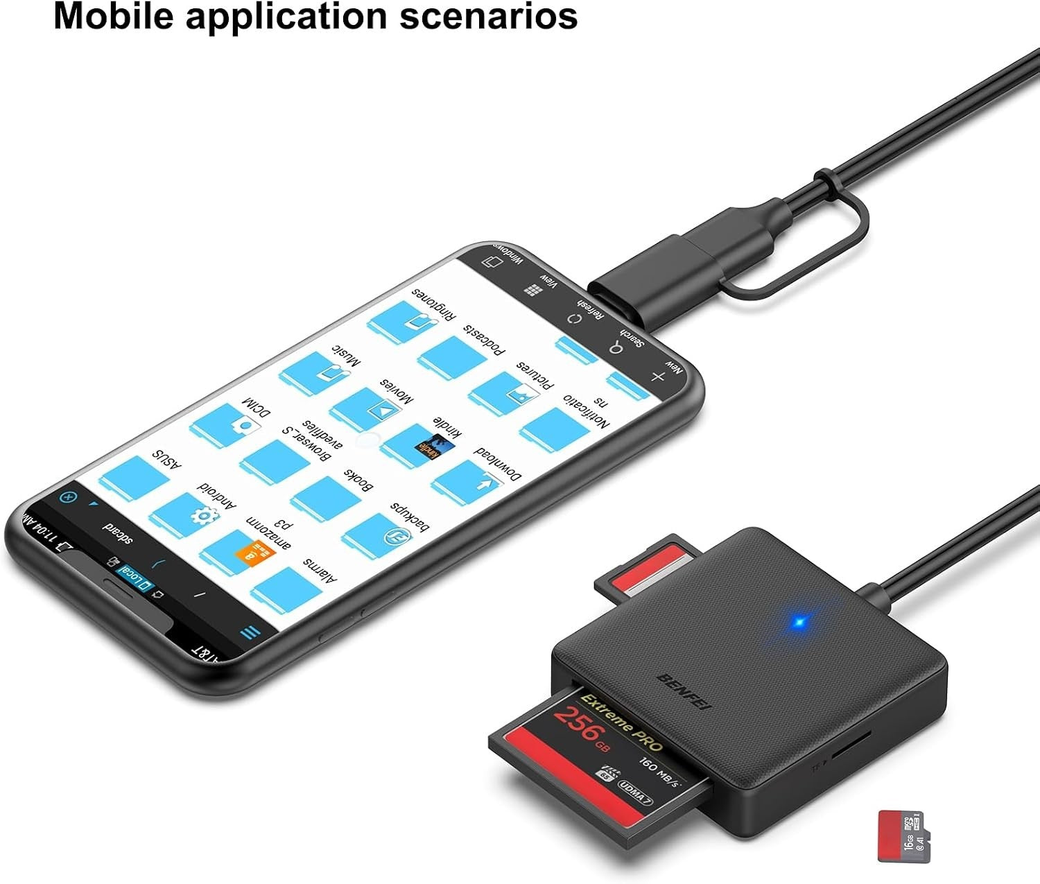 BENFEI 4-in-1 Card Reader details
