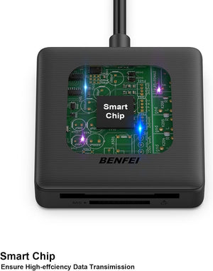 BENFEI 4-in-1 Card Reader details