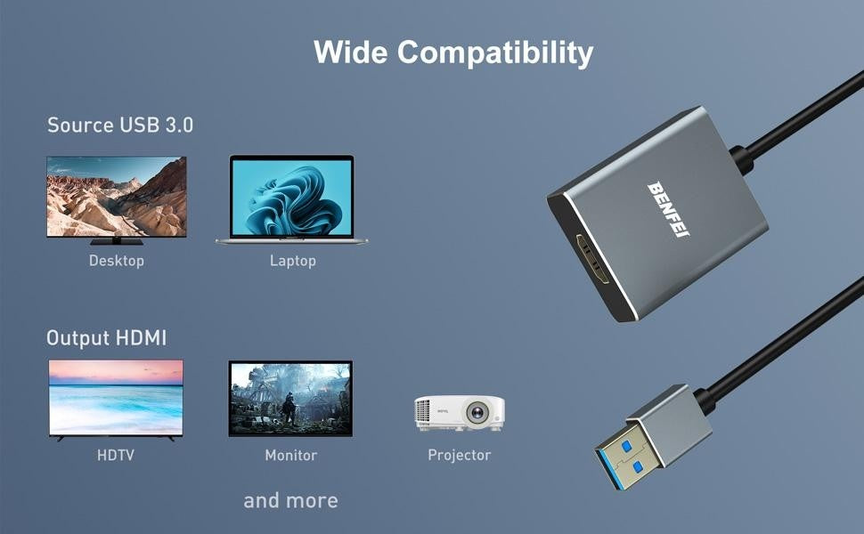 BENFEI USB 3.0 to HDMI Adapter connections